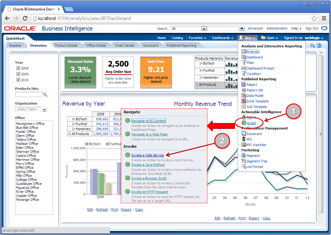 Business Intelligence 1 Business Intelligence