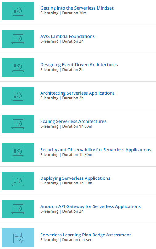 Plano de aprendizado Serverless